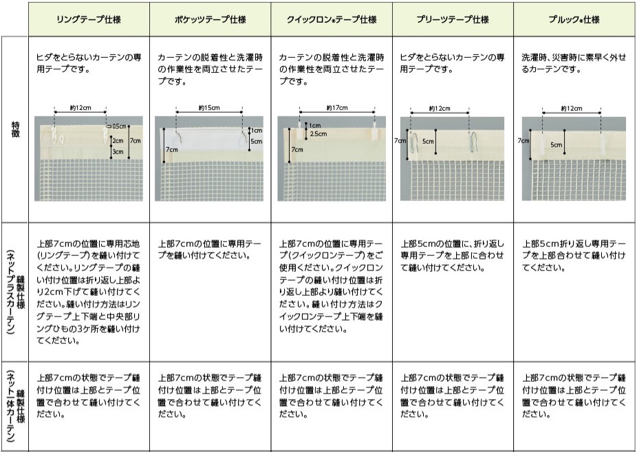 ポケッツテープ仕様